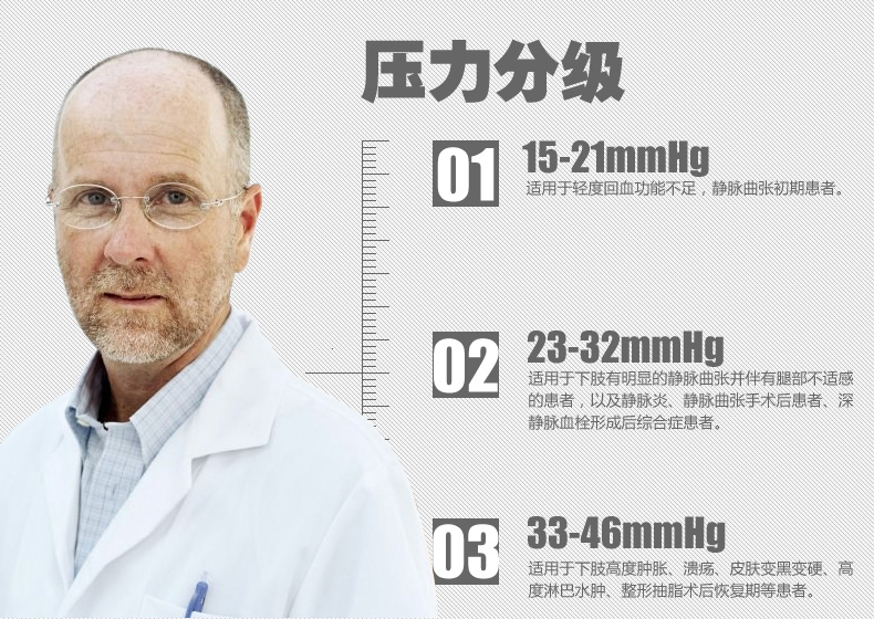 康安贝治疗型静脉曲张袜